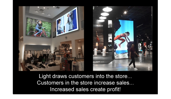 Lightbox_increased_sales2